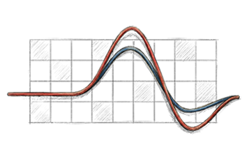 Illustration of graph showing changing levels over time