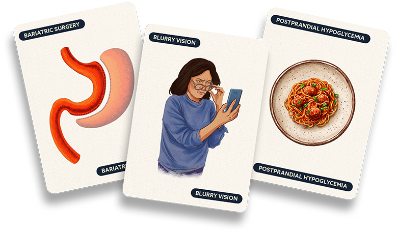 Illustration of a plated meal, altered stomach anatomy, and a person experiencing blurred vision