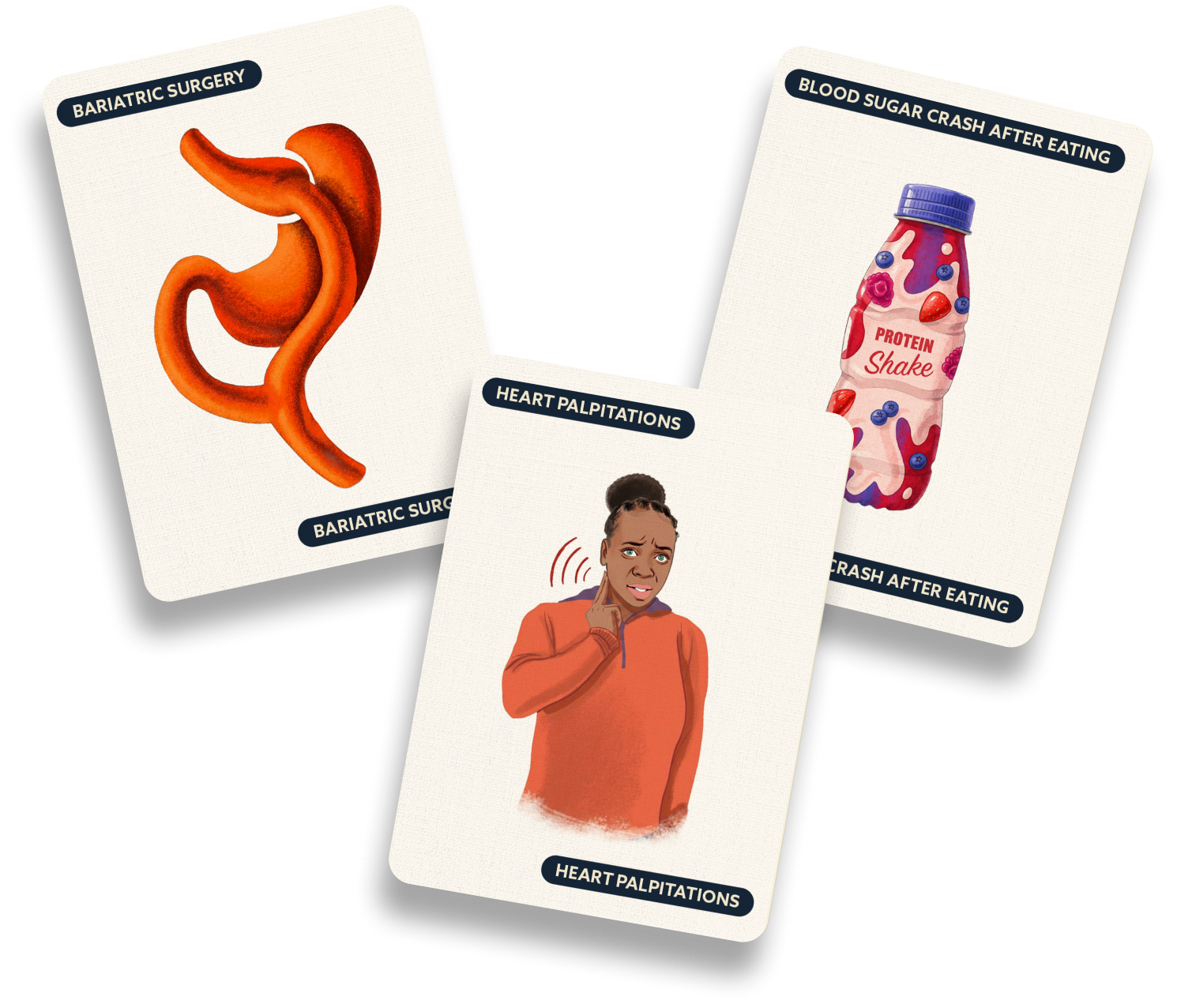 Illustration of stomach anatomy, plated meal, and a person experiencing heart palpitations
